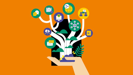 Future of the intranet.jpg