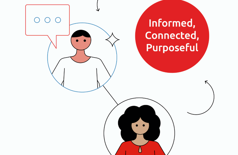 Showcase your involvement 