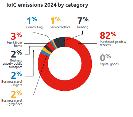 Screenshot 2025-07-21 103854.png