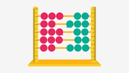 The analysis of Measurement.jpg